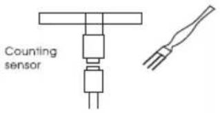 Royal Sovereign RBC-1200 - TROUBLESHOOTING - 8