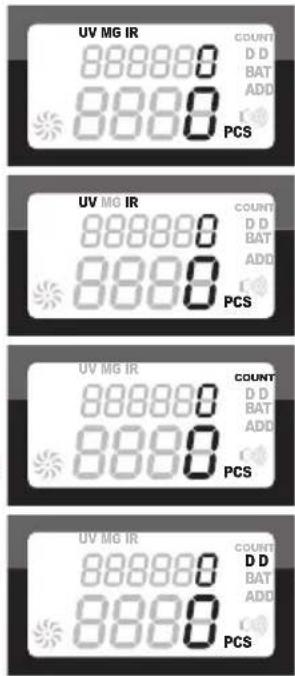 UV MG IR 888880 COUNT D D BAT ADD PCS UV MG IR 888880 COUNT D D BAT ADD PCS UV MG IR 888880 COUNT D D BAT ADD PCS UV MG IR 888880 COUNT D D BAT ADD PCS