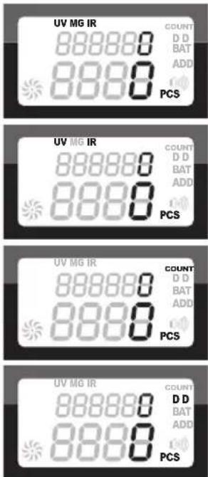Royal Sovereign RBC-1200 - Modos de trabajo descripción - 1