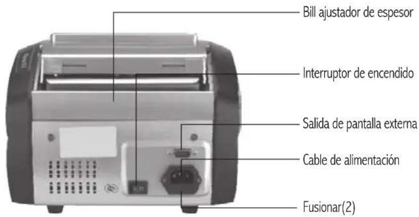 Bill ajustador de espesor Interruptor de encendido Salida de pantalla externa Cable de alimentación Fusionar(2)