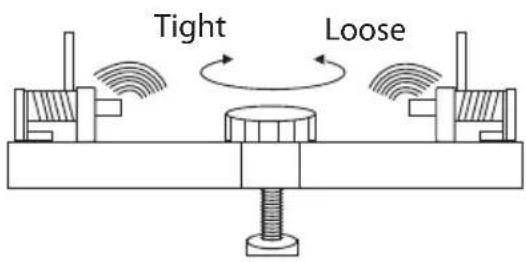 Tight Loose