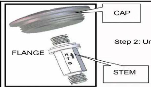 FLANGE CAP Step 2: Un N T G STEM