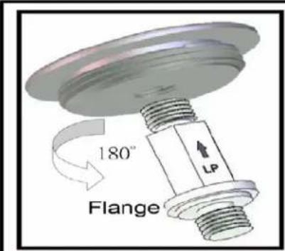 180° Flange LP