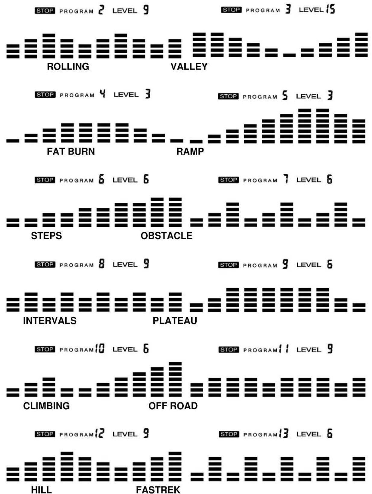 Master C355 - Program (P2\~P13) - 1