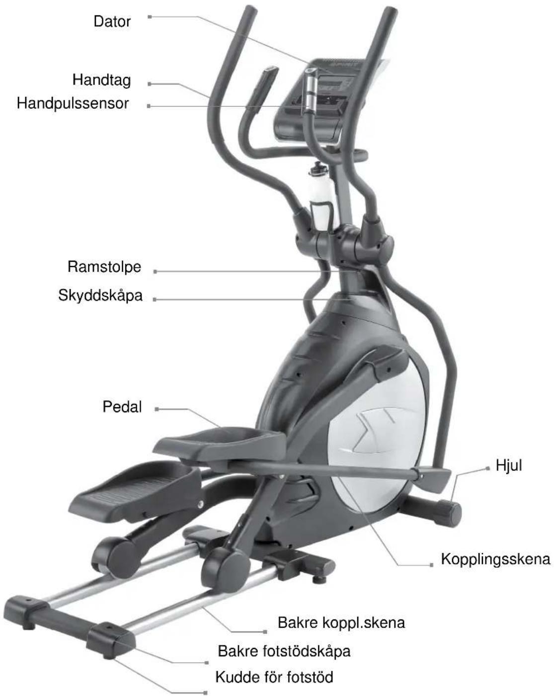 Master C355 - INTRODUKTION - 1
