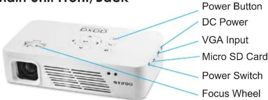 Power Button DC Power VGA Input Micro SD Card Power Switch Focus Wheel