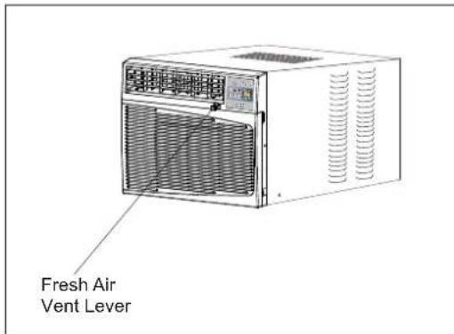 Fresh Air Vent Lever