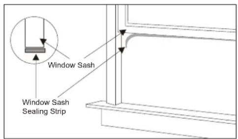 Window Sash Window Sash Sealing Strip