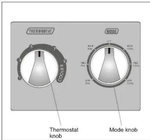THERMOSTAT COOLER 5 7 9 1 Mode 07 HIGH COOL 162 FAN 162 COOL LOW FAN LOW COOL Thermostat knob Mode knob