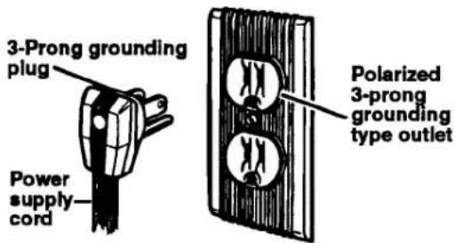 3-Prong grounding plug Power supply cord Polarized 3-prong grounding type outlet