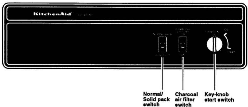 KitchenAid® Normal/ Solid pack switch Charcoal air filter switch Key-knob start switch