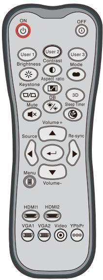 ON OFF User 1 Brightness User 2 Contrast User 3 Mode Aspect ratio Keystone DB 3D Mute Sleep Time Volume+ Source Re-sync Menu Volume- HDMI1 HDMI2 VGA1 VGA2 Video YPbPr
