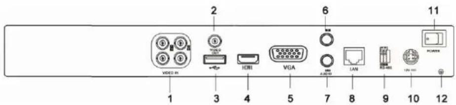 1 2 3 4 5 6 7 8 9 10 11 VIDEO IN VIDEO HDMI VGA AUDIO LAN RS-488 12V 000 POWER