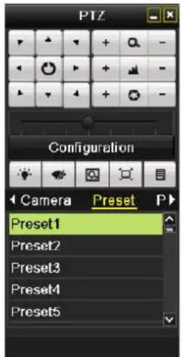 PTZ Configuration Camera Preset P Preset1 Preset2 Preset3 Preset4 Preset5