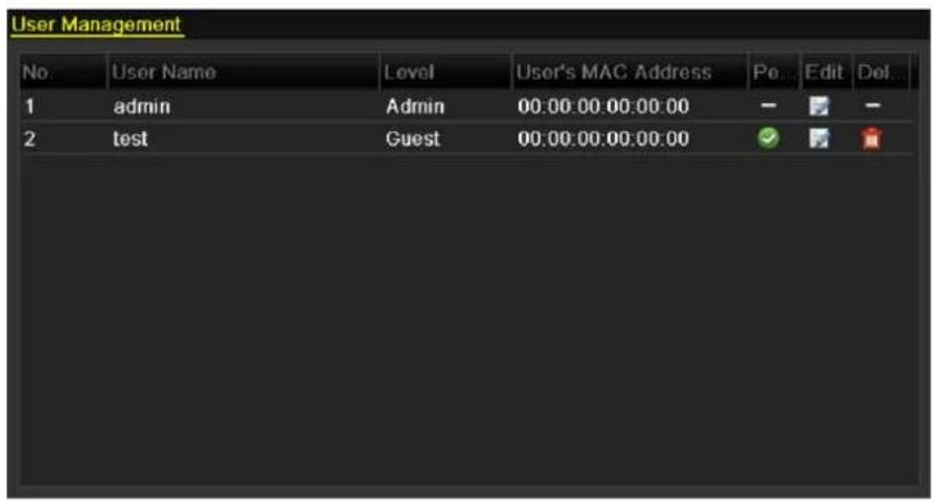 User Management No. User Name Level User's MAC Address Pe Edit Del 1 admin Admin 00:00:00:00:00:00 - 2 test Guest 00:00:00:00:00:00