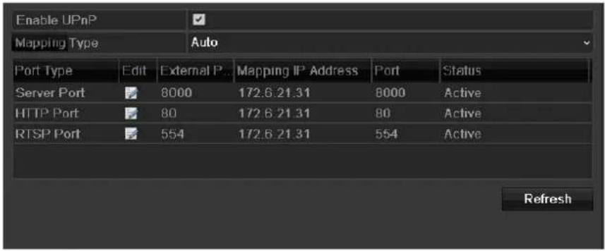 Enable UPnP Mapping Type Auto Port Type Edit External P Mapping IP Address Port Status Server Port 8000 172.6.21.31 8000 Active HTTP Port 80 172.6.21.31 80 Active RTSP Port 554 172.6.21.31 554 Active Refresh