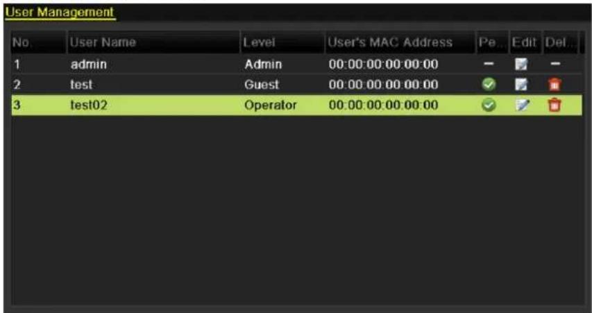User Management No. User Name Level User's MAC Address Pe... Edit Del... 1 admin Admin 00:00:00:00:00:00 - - - 2 test Guest 00:00:00:00:00:00 ✓ ✓ ✓ ✓ ✓ ✓ ✓ ✓ ✓ ✓ ✓ ✓ ✓ ✓ ✓ ✓ ✓ ✓ ✓ ✓ ✓ ✓ ✓ ✓ ✓ ✓ ✓ ✓ ✓ ✓ ✓ ✓ ✓ ✓ ✓ ✓ ✓ ✓ ✓ ✓ ✓ ✓ ✓ ✓ ✓ ✓ ✓ ✓ ✓ ✓ ✓ ✓ ✓ ✓ ✓ ✓ ✓ ✓ ✓ ✓ ✓ ✓ ✓ ✓ ✓ ✓ ✓ ✓ ✓ ✓ ✓ ✓ ✓ ✓ ✓ ✓ ✓ ✓ ✓ ✓ ✓ ✓ ✓ ✓ ✓ ✓ ✓ ✓ ✓ ✓ ✓ ✓ ✓ ✓ ✓ ✓ ✓ ✓ ✓ ✓✓✓✓✓✓✓✓✓✓✓✓✓✓✓✓✓✓✓✓✓✓✓✓✓✓✓✓✓✓✓✓✓✓✓✓✓✓✓✓✓✓✓✓✓✓✓✓✓✓✓✓✓✓✓✓✓✓✓✓✓✓✓✓✓✓✓✓✓✓✓✓✓✓✓✓✓✓✓✓✓✓✓✓✓✓✓✓✓✓✓✓✓✓✓✓✓✓✓✓✓√ 3 test02 Operator 00:00:00:00:00:00 00:00:00:00:00:00 00:00:00:00:00:00 00:00:00:00:00:00 00:00:00:00:00:00 00:00:00:00:00:00 00:00:00