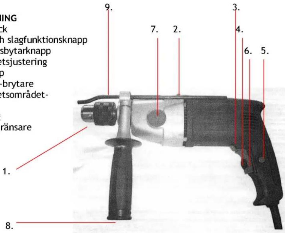 ING ck n slagfunktionsknapp sbytarknapp etsjustering o -brytare etsområdet- ränsare 1. 9. 7. 2. 3. 4. 6. 5. 8.