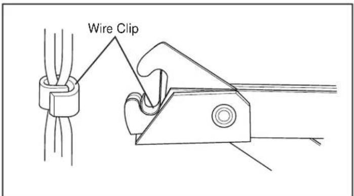 Pet Lodge AH2424 - Using the ACP2 Wire Clip Pliers: - 1