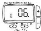 British Gas RF720BG - (Option 05) - 6