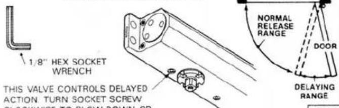 1/8" HEX SOCKET WRENCH THIS VALVE CONTROLS DELAYED ACTION. TURN SOCKET SCREW CLOCKWISE TO SLOW DOWN OR NORMAL RELEASE RANGE DOOR DELAYING RANGE