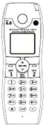 6.0 MINI KONKINI FEEF COMMUNICATIONS 1 2 3 4 5 6 7 8 9 0 1 2
