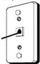 GE 28165 - Telephone Jack Requirements - 1