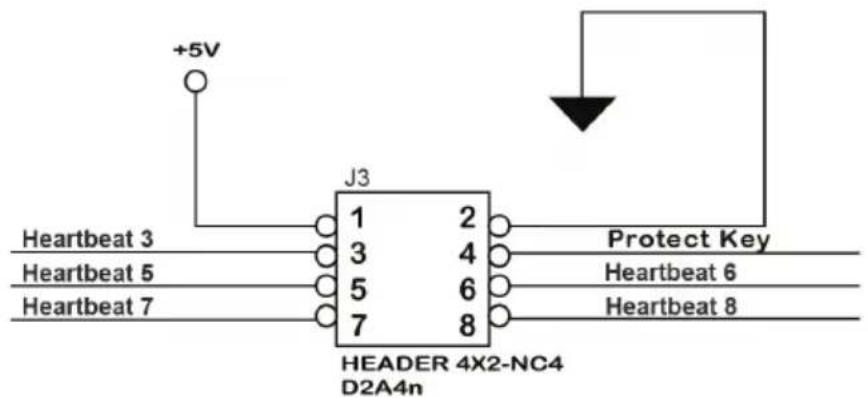 +5V J3 1 2 Heartbeat 3 Heartbeat 5 Heartbeat 7 3 4 5 6 7 8 HEADER 4X2-NC4 D2A4n Protect Key Heartbeat 6 Heartbeat 8