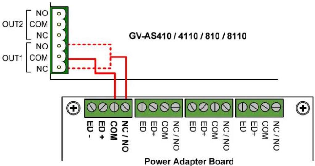 OUT2 [NO COM NC OUT1 [NO COM NC] GV-AS410 / 4110 / 810 / 8110 Power Adapter Board ED- ED+ COM NC / NO ED ED+ COM NC / NO ED ED+ COM NC / NO ED ED+ COM NC / NO