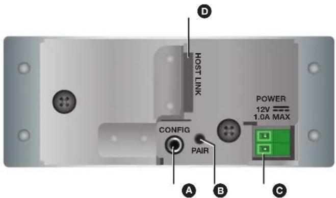 HOST LINK CONFIG PAIR POWER 12V 1.0A MAX A B C