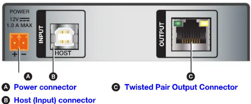 Extron USB Extender Plus R - Rear Panel Connections - 1