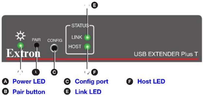 Extron Power LED Pair button CONFIG C STATUS LINK HOST USB EXTENDER Plus T A Power LED B Pair button C Config port E Link LED F Host LED