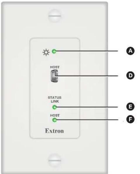Extron HOST STATUS LINK HOST A D E F