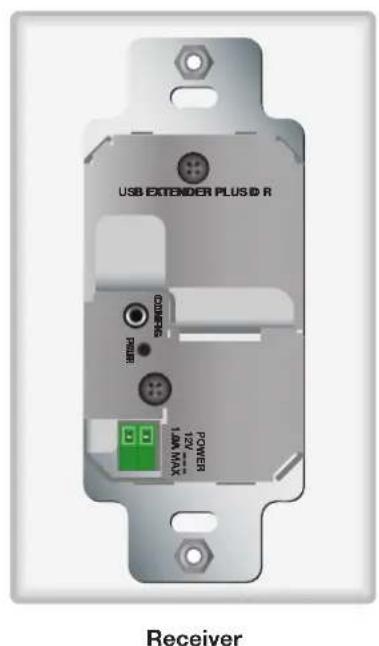 USB EXTENDER PLUS ID R CODE: 265 POWER 12V 1.0A HMAX Receiver