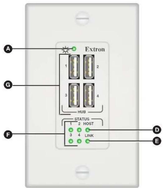 Extron 1 2 3 4 HUB STATUS 1 2 HOST 3 4 LINK A G F D E