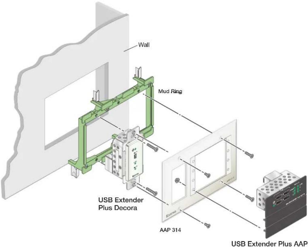 Wall Mud Ring USB Extender Plus Decora AAP 314 USB Extender Plus AAP