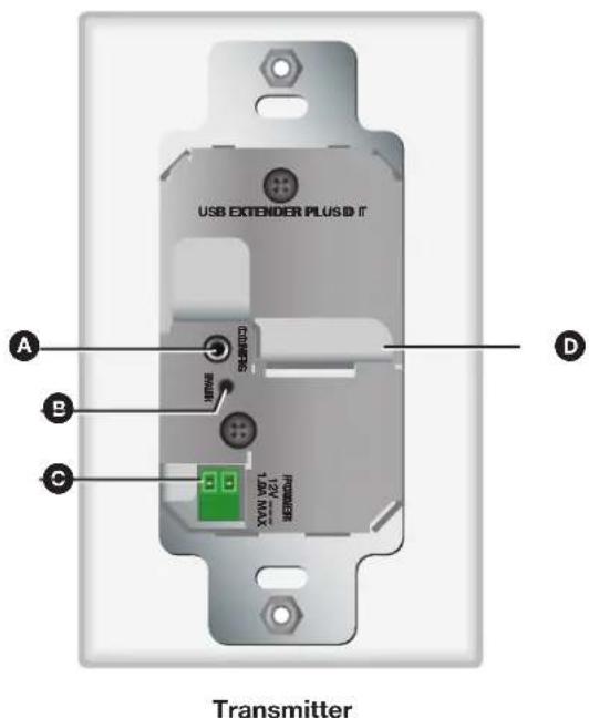 USB EXTENDER PLUS ID IT COCUMBER POWER I/O MAX 12V 10A MAX Transmitter