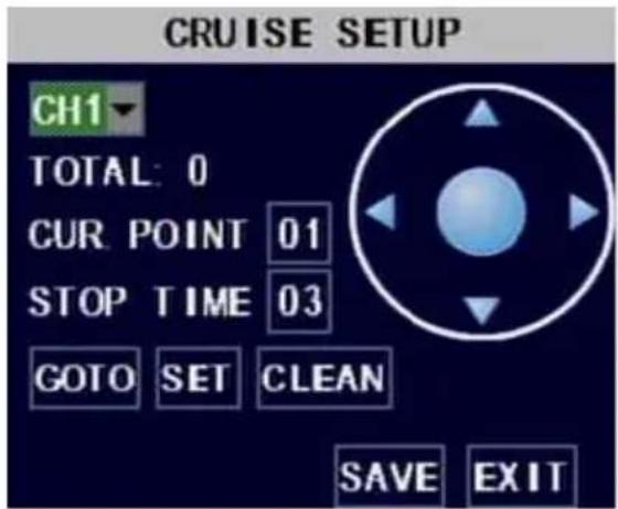 CRUISE SETUP CH1 TOTAL: 0 CUR POINT 01 STOP TIME 03 GOTO SET CLEAN SAVE EXIT