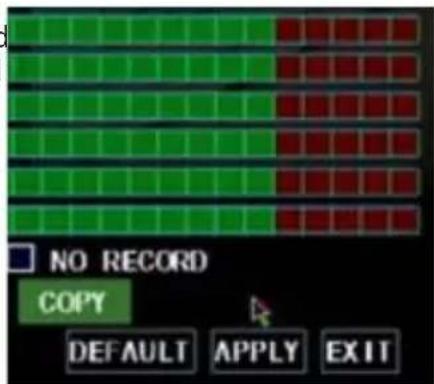 NO RECORD COPY DEFAULT APPLY EXIT