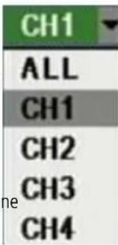 CH1 ALL CH1 CH2 CH3 CH4