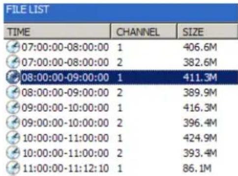 FILE LIST TIME CHANNEL SIZE 07:00:00-08:00:00 1 406.6M 07:00:00-08:00:00 2 382.6M 08:00:00-09:00:00 1 411.3M 08:00:00-09:00:00 2 389.9M 09:00:00-10:00:00 1 416.3M 09:00:00-10:00:00 2 396.4M 10:00:00-11:00:00 1 424.9M 10:00:00-11:00:00 2 393.4M 11:00:00-11:12:10 1 86.1M