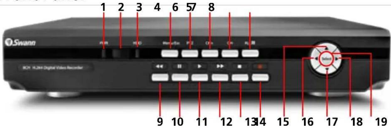 1 2 3 4 6 57 8 Swann USB HDD Radio FZ Ch Ch USB SOY 10.2MHz Digital Video Recorder 9 10 11 12 13 14 15 16 17 18 19