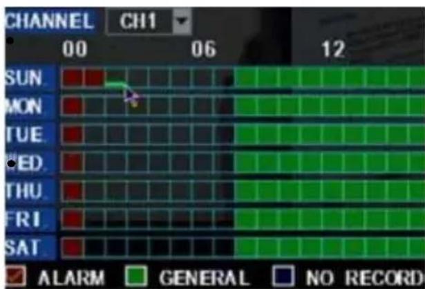 CHANNEL CH1 00 06 12 SUN. MON. TUE. CED. THU. FRI. SAT. ✓ ALARM □ GENERAL □ NO RECORD