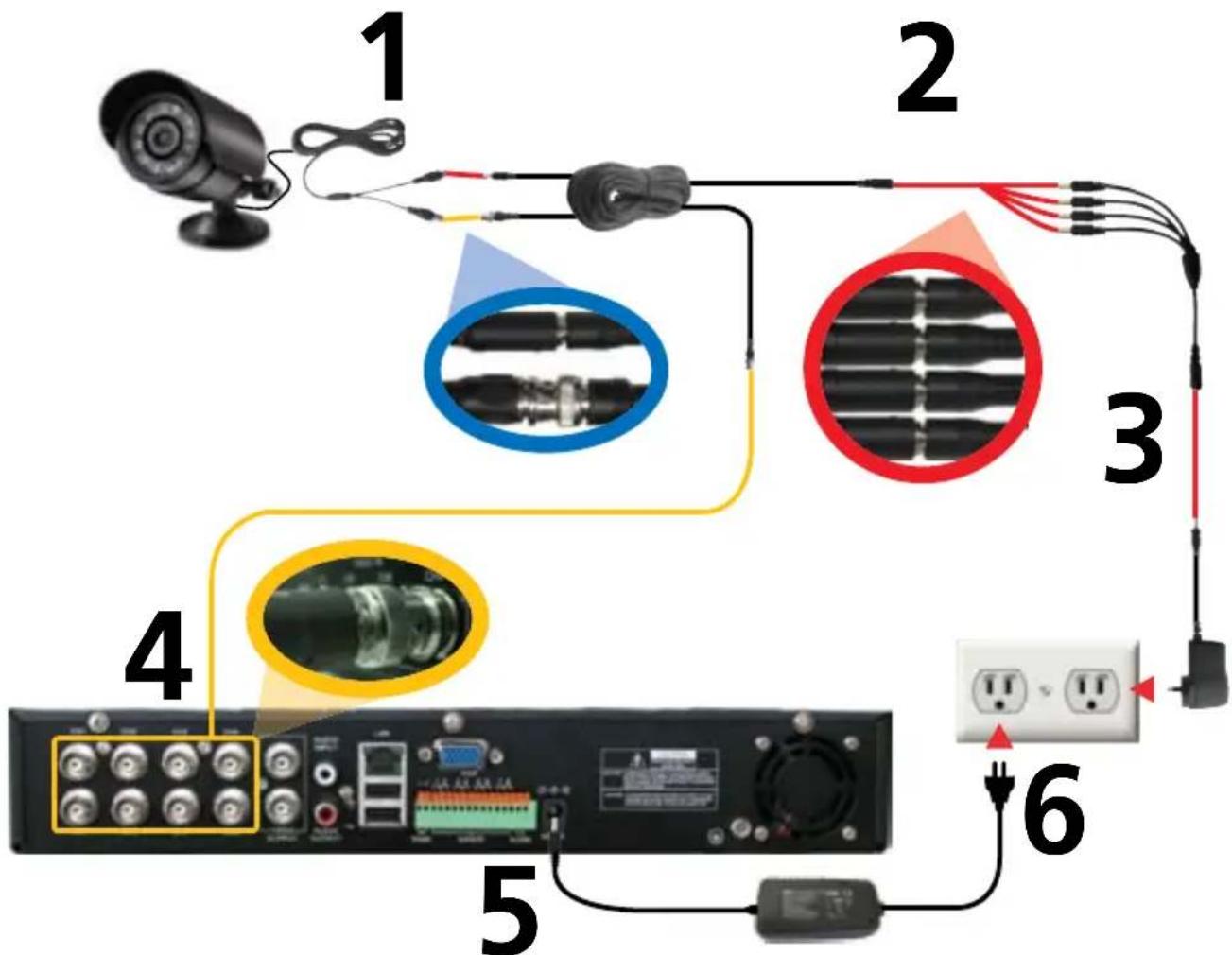 SWANN DVR8-2500 - Connecting Cameras to the DVR - 1