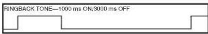 SAMSUNG IDCS8D - SYSTEM TONES - 2