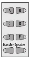 SAMSUNG IDCS8D - PROGRAMMING PERSONAL SPEED DIAL NUMBERS - 1