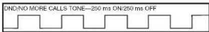 SAMSUNG IDCS8D - SYSTEM TONES - 4