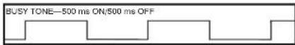 SAMSUNG IDCS8D - SYSTEM TONES - 3