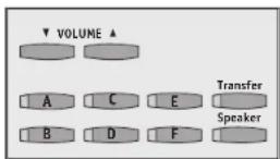 SAMSUNG IDCS8D - PROGRAMMING PERSONAL SPEED DIAL NUMBERS - 2