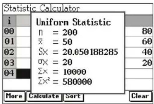 Statistic Calculator i Uniform Statistic 00 = 200 80 01 = 50 60 02 = 20.050188285 40 03 = 20 20 04 = 10000 Σx² = 580000 More Calculate Sort Clear